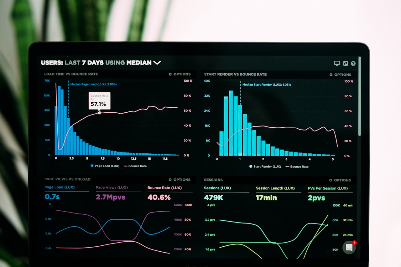 A website analytics dashboard open on a laptop, the kind of data Google uses to rank sites